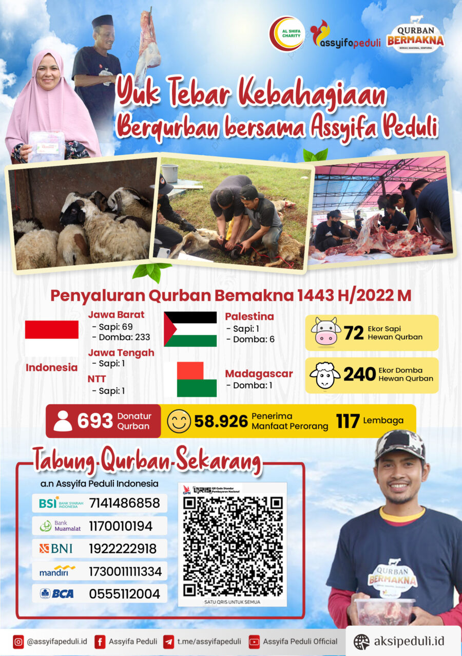 Flyer Qurban Bermakna